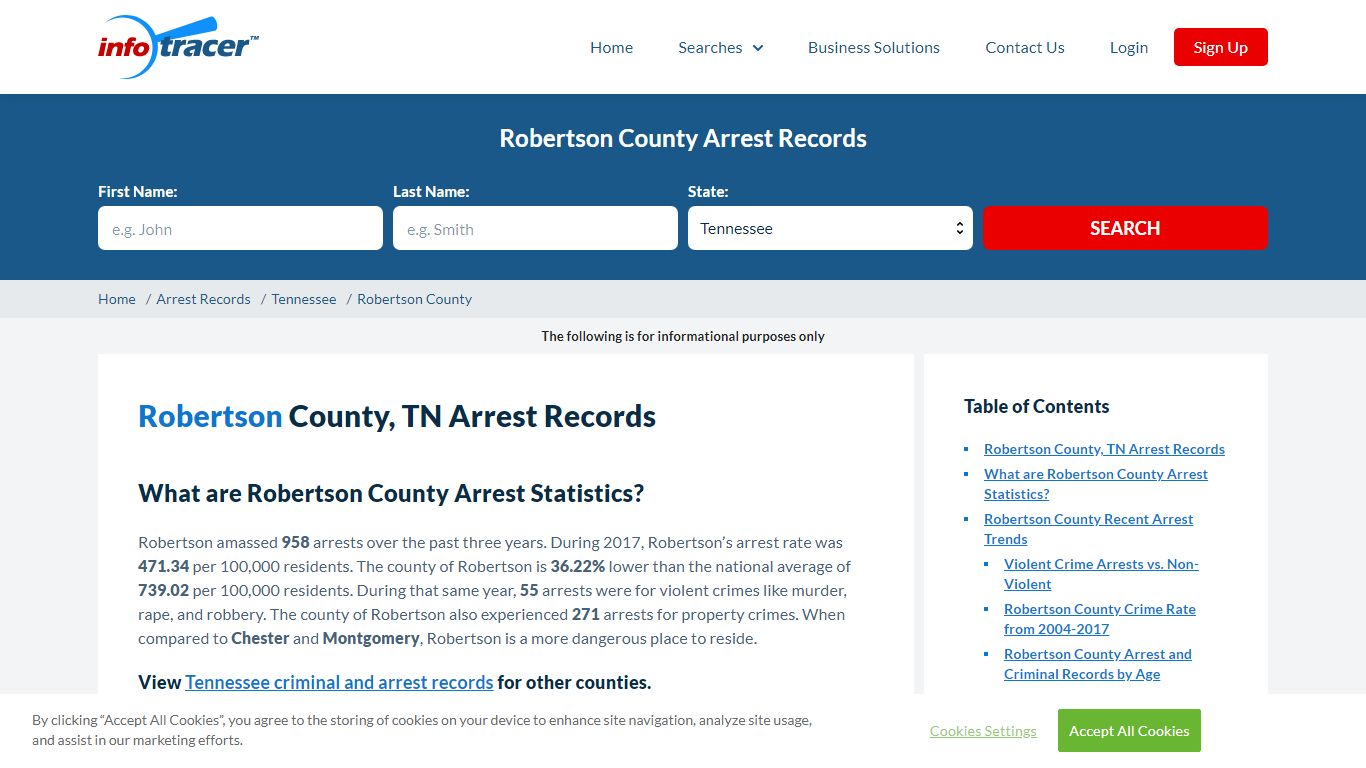 Robertson County, TN Arrests, Mugshots & Jail Records ...